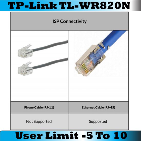 Tp-Link TL-WR820N 300Mbps Wireless N Speed Router